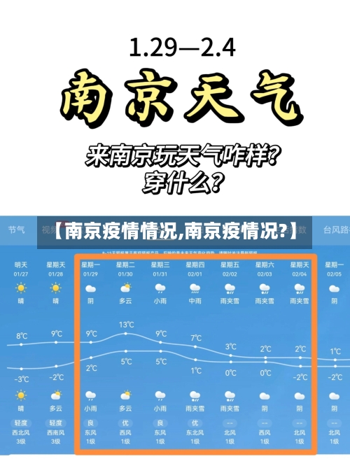 【南京疫情情况,南京疫情况?】-第2张图片