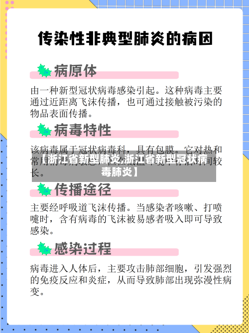 【浙江省新型肺炎,浙江省新型冠状病毒肺炎】