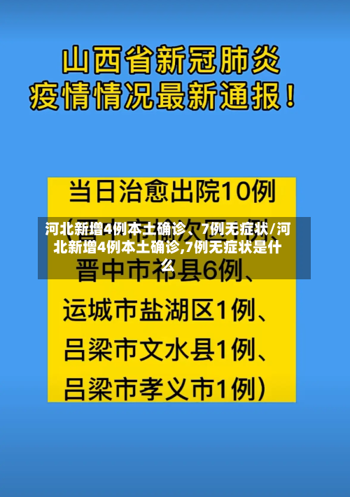 河北新增4例本土确诊	、7例无症状/河北新增4例本土确诊,7例无症状是什么-第2张图片