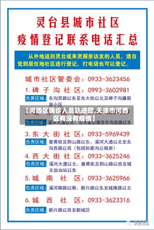 【河西区确诊人员轨迹图,天津市河西区有没有疫情】