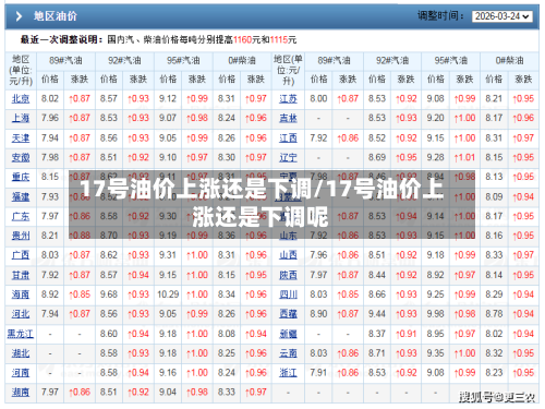 17号油价上涨还是下调/17号油价上涨还是下调呢
