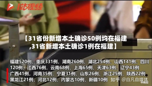 【31省份新增本土确诊50例均在福建,31省新增本土确诊1例在福建】