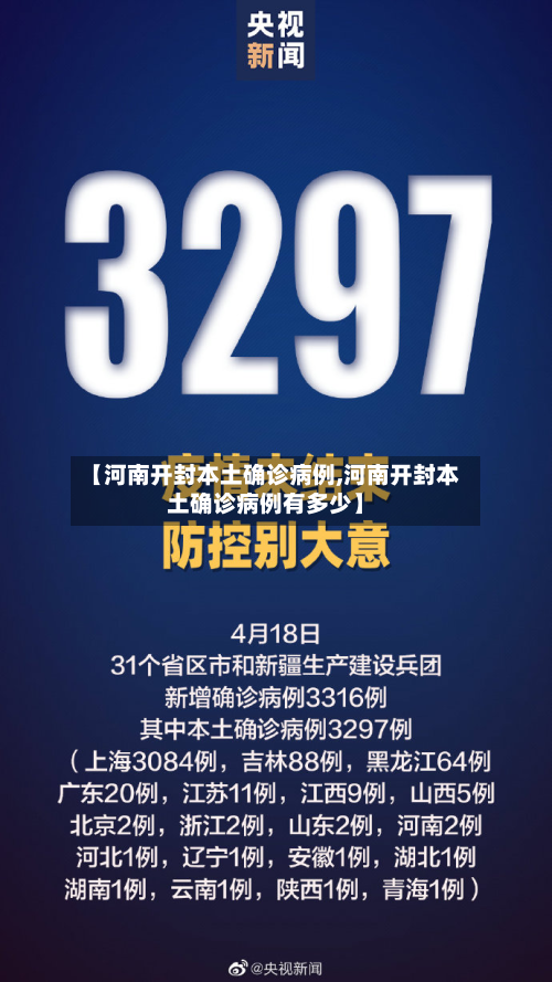 【河南开封本土确诊病例,河南开封本土确诊病例有多少】-第2张图片