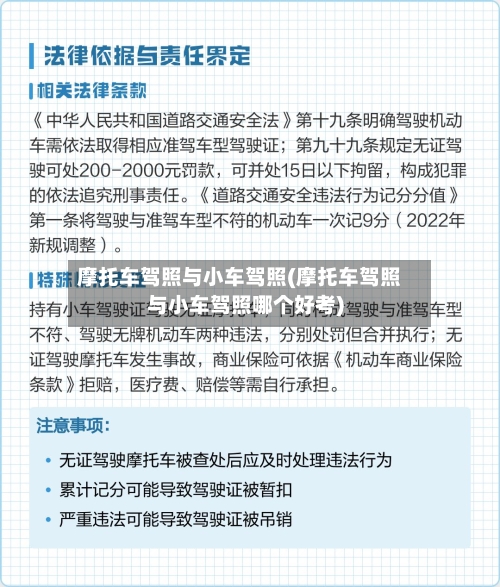 摩托车驾照与小车驾照(摩托车驾照与小车驾照哪个好考)-第3张图片
