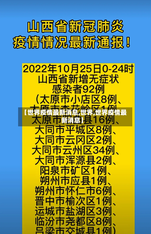 【世界疫情最新消息,世界,世界疫情最新消息】-第3张图片