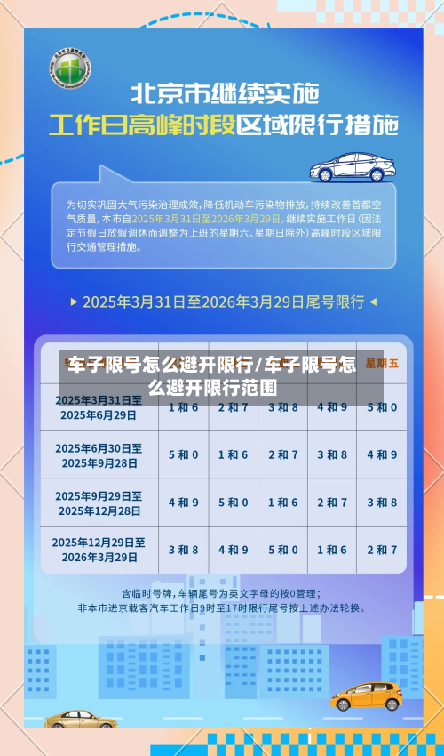 车子限号怎么避开限行/车子限号怎么避开限行范围