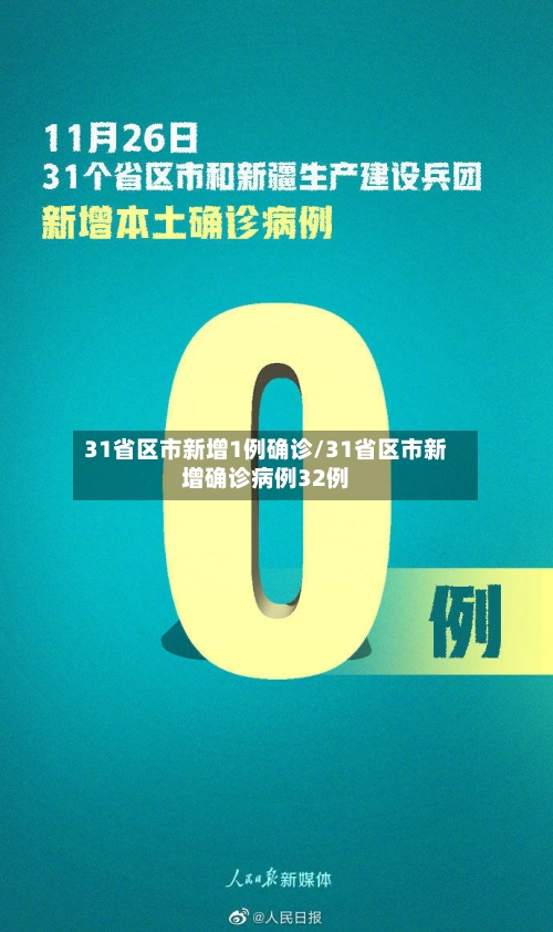31省区市新增1例确诊/31省区市新增确诊病例32例-第2张图片