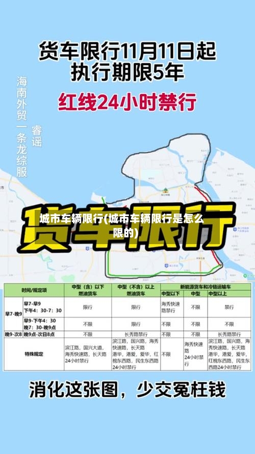 城市车辆限行(城市车辆限行是怎么限的)