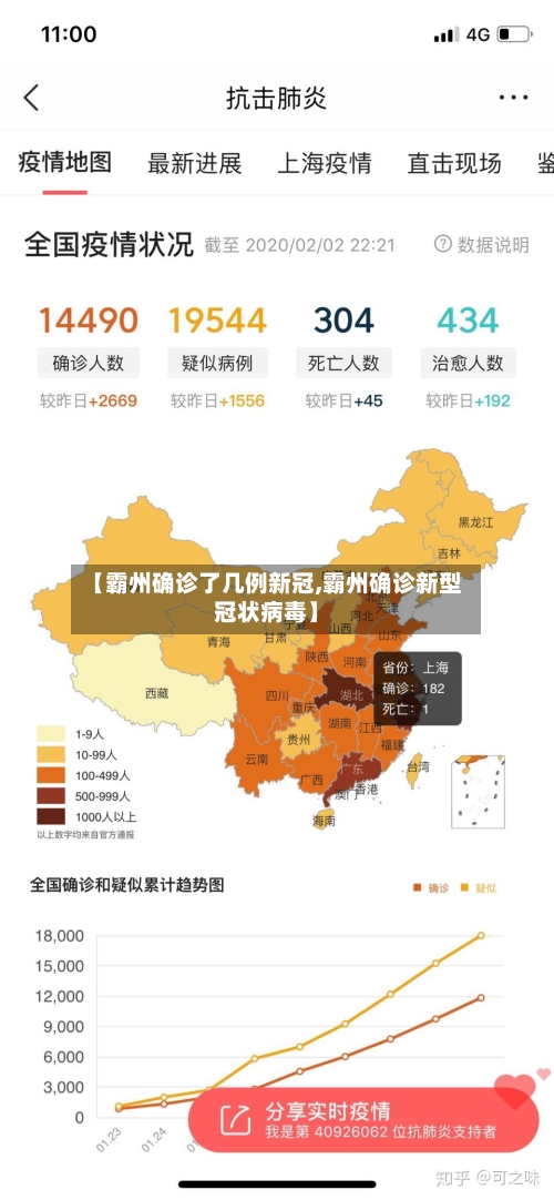 【霸州确诊了几例新冠,霸州确诊新型冠状病毒】-第2张图片
