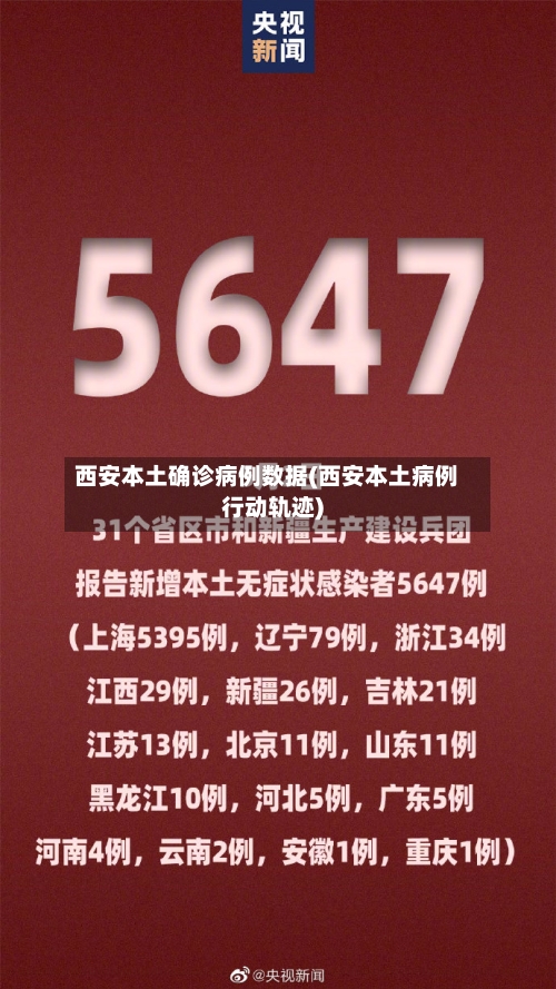 西安本土确诊病例数据(西安本土病例行动轨迹)