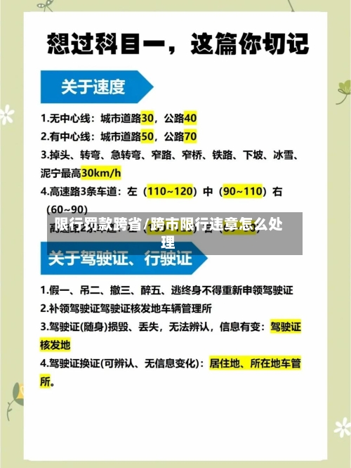 限行罚款跨省/跨市限行违章怎么处理-第2张图片