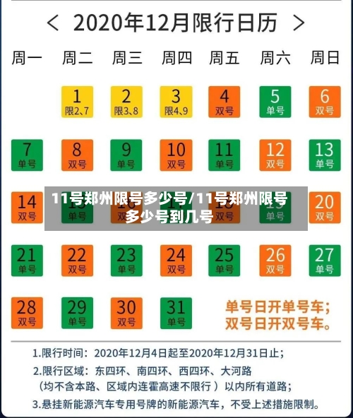 11号郑州限号多少号/11号郑州限号多少号到几号-第2张图片