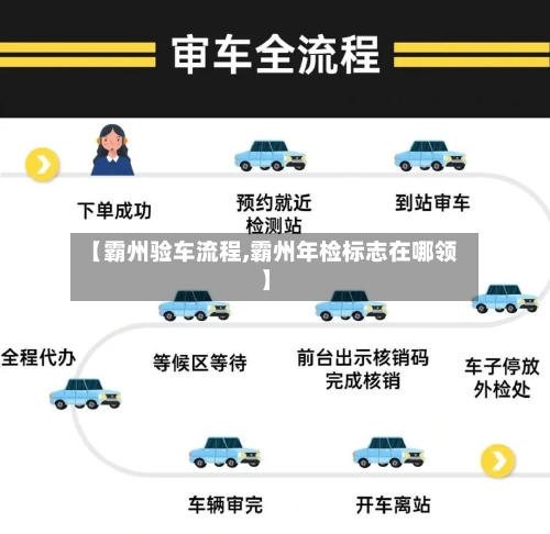 【霸州验车流程,霸州年检标志在哪领】