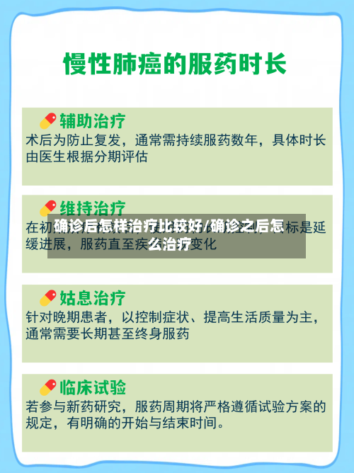 确诊后怎样治疗比较好/确诊之后怎么治疗-第2张图片