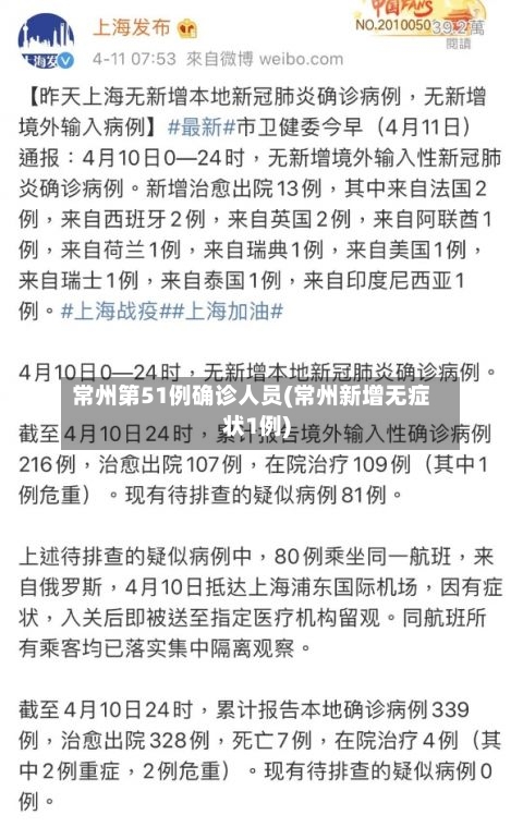 常州第51例确诊人员(常州新增无症状1例)