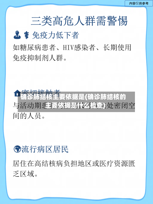 确诊肺结核主要依据是(确诊肺结核的主要依据是什么检查)-第3张图片