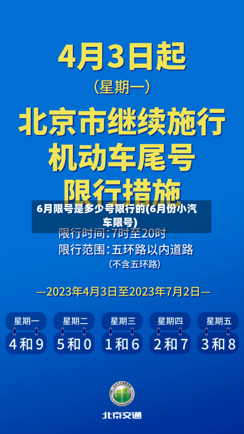 6月限号是多少号限行的(6月份小汽车限号)