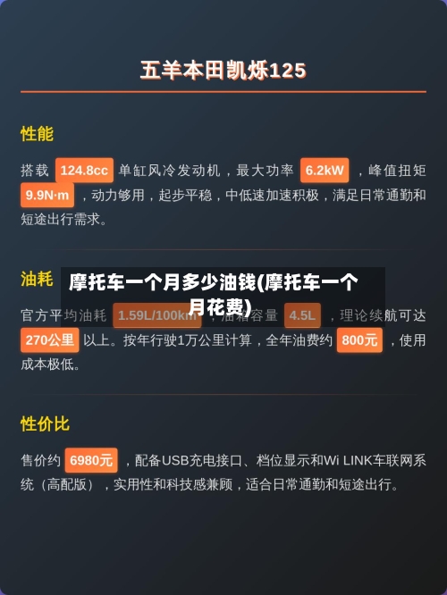 摩托车一个月多少油钱(摩托车一个月花费)