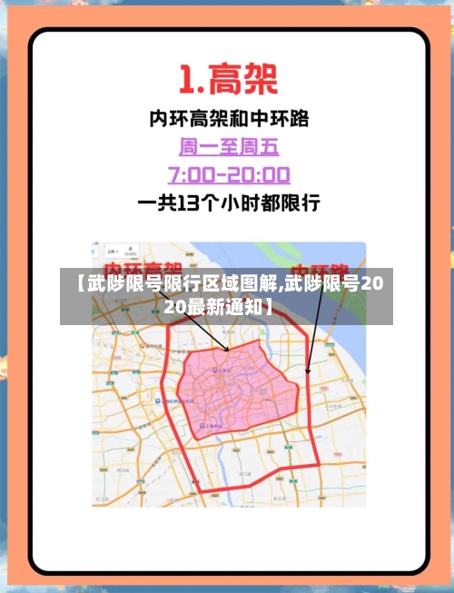 【武陟限号限行区域图解,武陟限号2020最新通知】-第2张图片