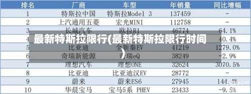 最新特斯拉限行(最新特斯拉限行时间)
