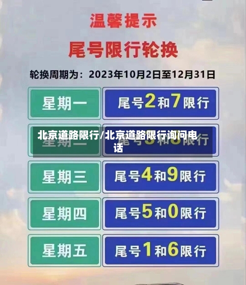 北京道路限行/北京道路限行询问电话-第2张图片