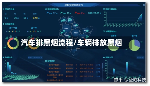 汽车排黑烟流程/车辆排放黑烟