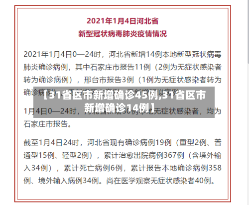 【31省区市新增确诊45例,31省区市新增确诊14例】