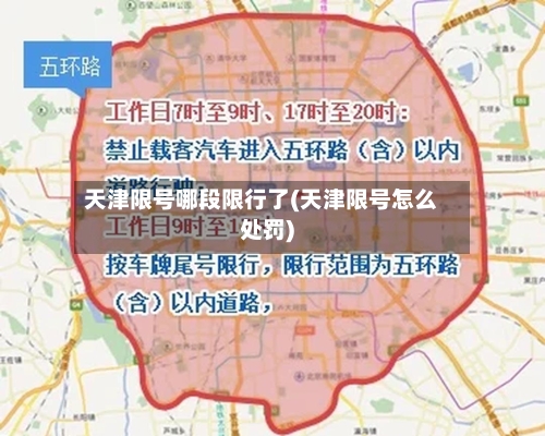 天津限号哪段限行了(天津限号怎么处罚)