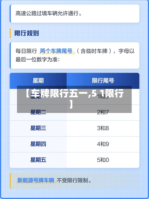【车牌限行五一,5 1限行】