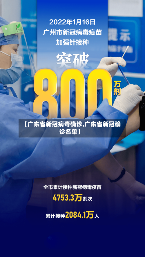 【广东省新冠病毒确诊,广东省新冠确诊名单】-第2张图片