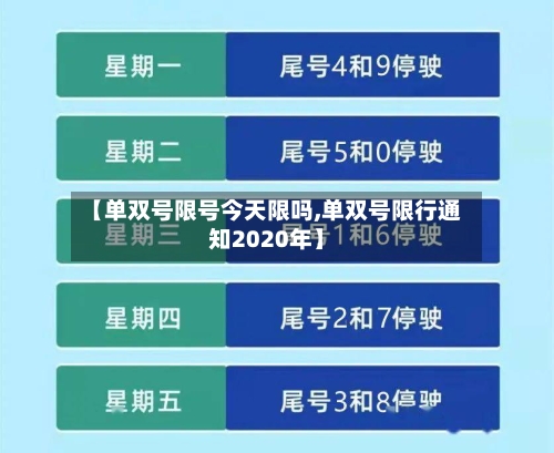 【单双号限号今天限吗,单双号限行通知2020年】