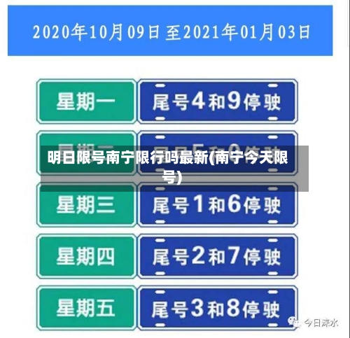 明日限号南宁限行吗最新(南宁今天限号)