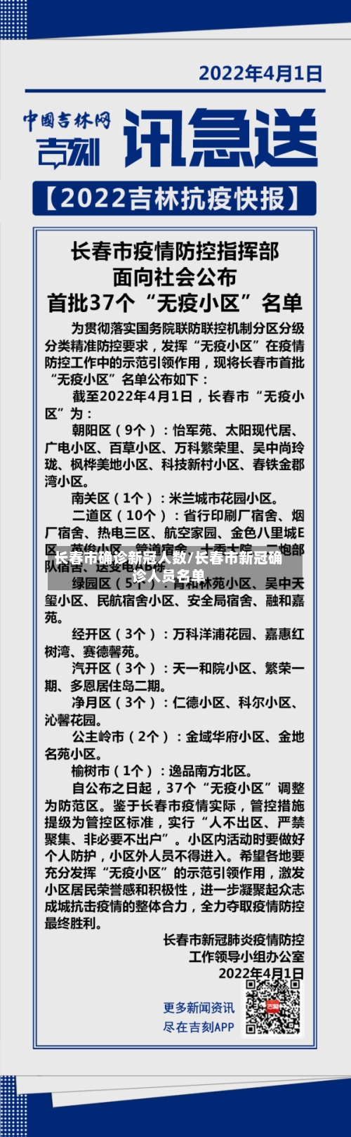 长春市确诊新冠人数/长春市新冠确诊人员名单-第2张图片