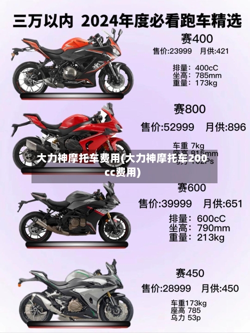 大力神摩托车费用(大力神摩托车200cc费用)