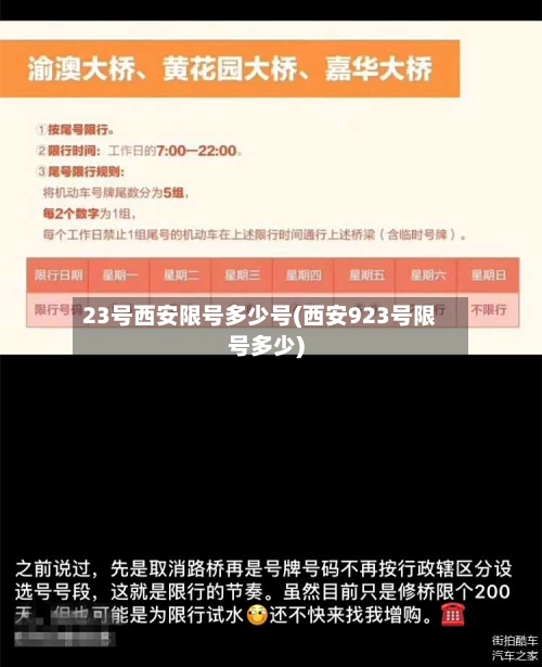 23号西安限号多少号(西安923号限号多少)-第3张图片