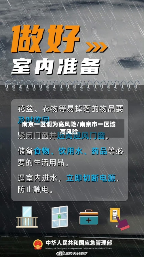 南京一区调为高风险/南京市一区域高风险-第3张图片