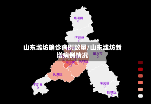 山东潍坊确诊病例数量/山东潍坊新增病例情况