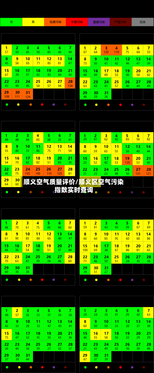 顺义空气质量评价/顺义区空气污染指数实时查询