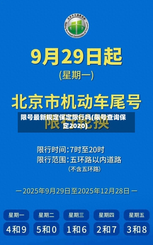 限号最新规定保定限行吗(限号查询保定2020)