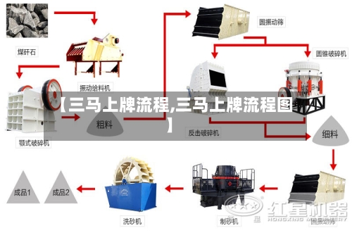 【三马上牌流程,三马上牌流程图】-第2张图片