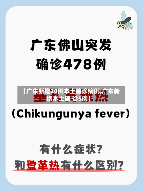 【广东新增20例本土确诊病例,广东新增本土确 诊5例】
