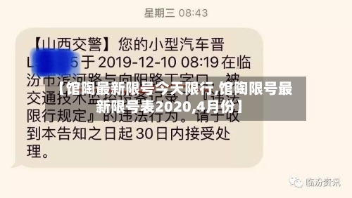 【馆陶最新限号今天限行,馆陶限号最新限号表2020,4月份】