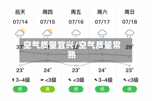 空气质量宜兴/空气质量常熟