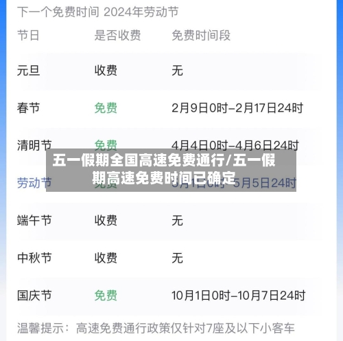 五一假期全国高速免费通行/五一假期高速免费时间已确定