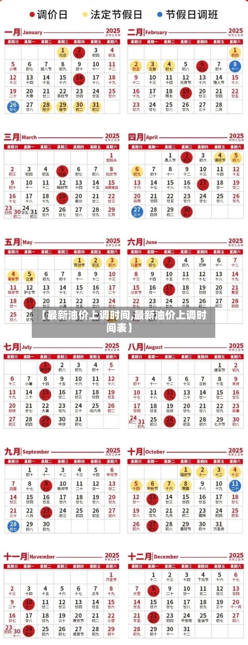 【最新油价上调时间,最新油价上调时间表】