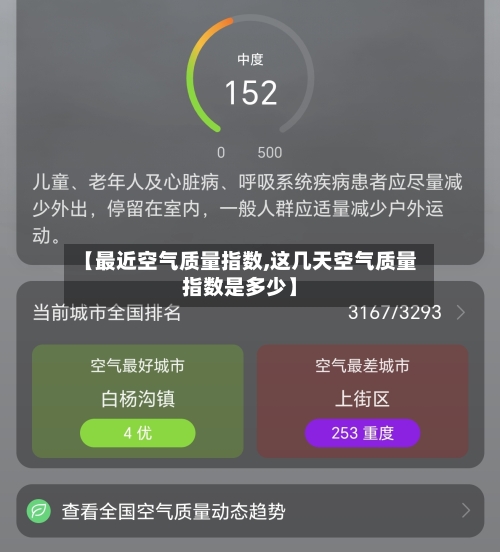 【最近空气质量指数,这几天空气质量指数是多少】-第2张图片