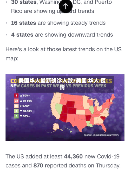 美国华人最新确诊人数/美国 华人 疫情-第2张图片