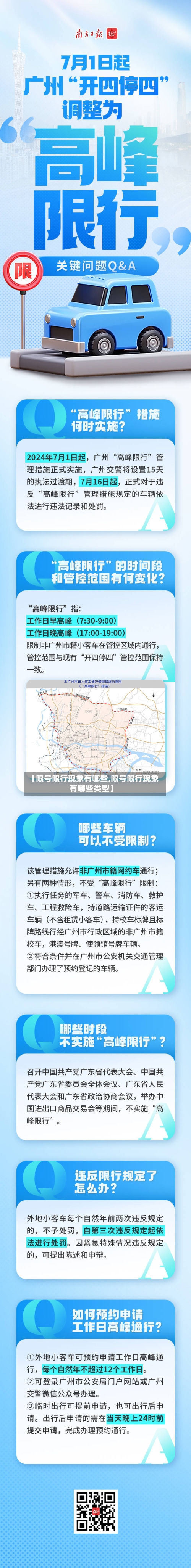 【限号限行现象有哪些,限号限行现象有哪些类型】-第2张图片