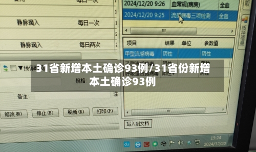 31省新增本土确诊93例/31省份新增本土确诊93例