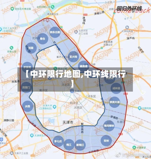 【中环限行地图,中环线限行】-第2张图片